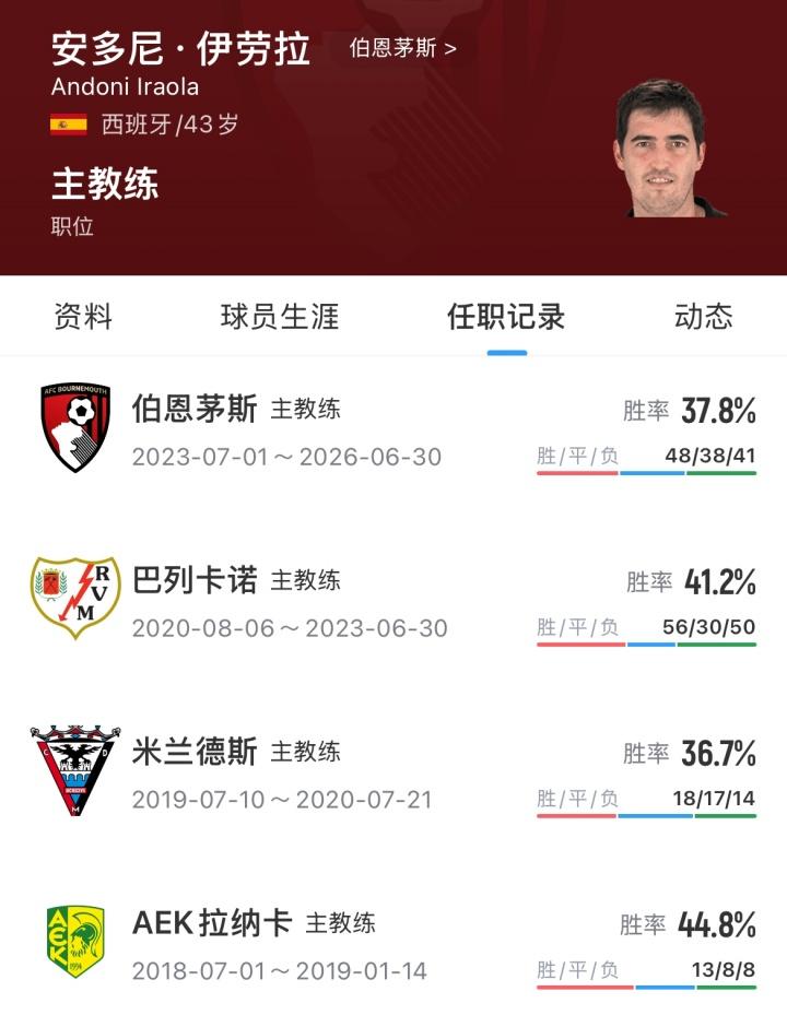 美国队世界杯历史射手榜：多诺万5球第一 “乌龙球”4球并列第二